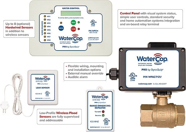 Watercop Automatic Water Shutoff Systems - Dynaquip